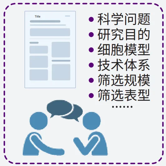 方案设计